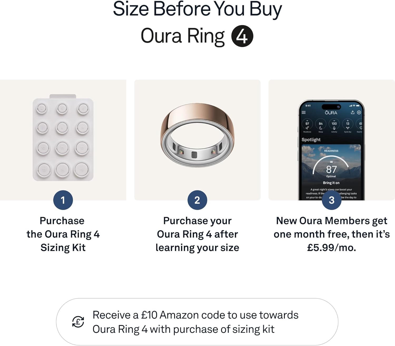 Oura Ring 4 - Rose Gold - Size 5 | Smart Ring Sizing Kit | Sleep Tracking Wearable - Heart Rate - Fitness Tracker - Up to 8 Days Battery Life and Others categories